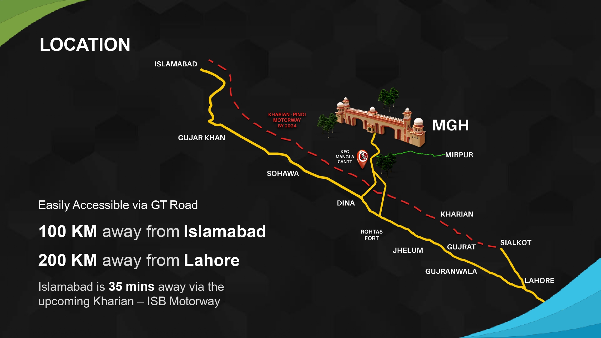 MGH Road Map